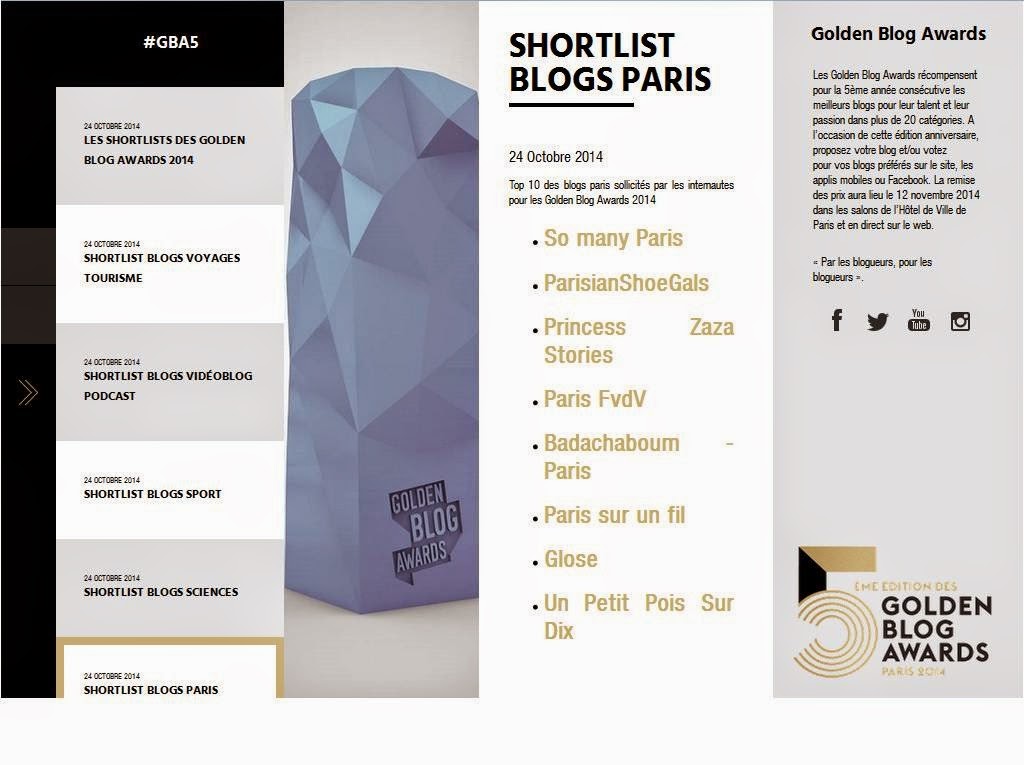 shortlist-golden-blog-paris-2014