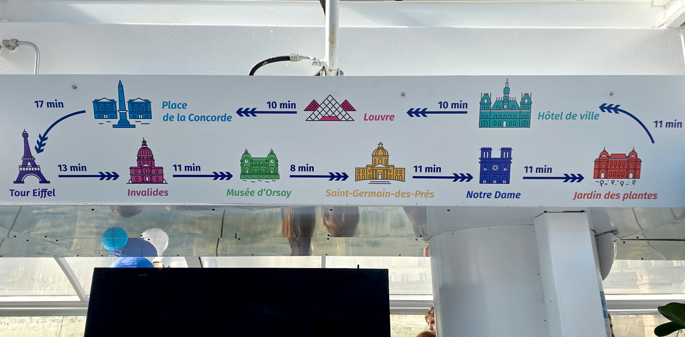 Signalétique : Les 9 arrêts du Batobus : que voir à chaque escale ?
